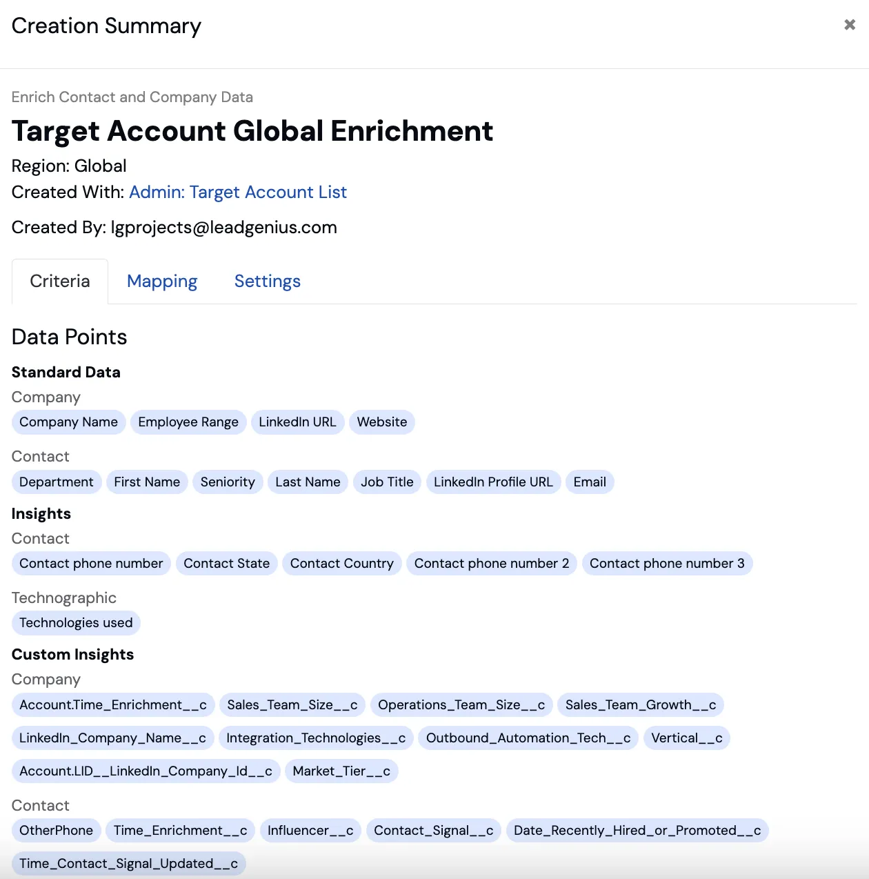 LeadGenius Permission Pass Data Campaign
