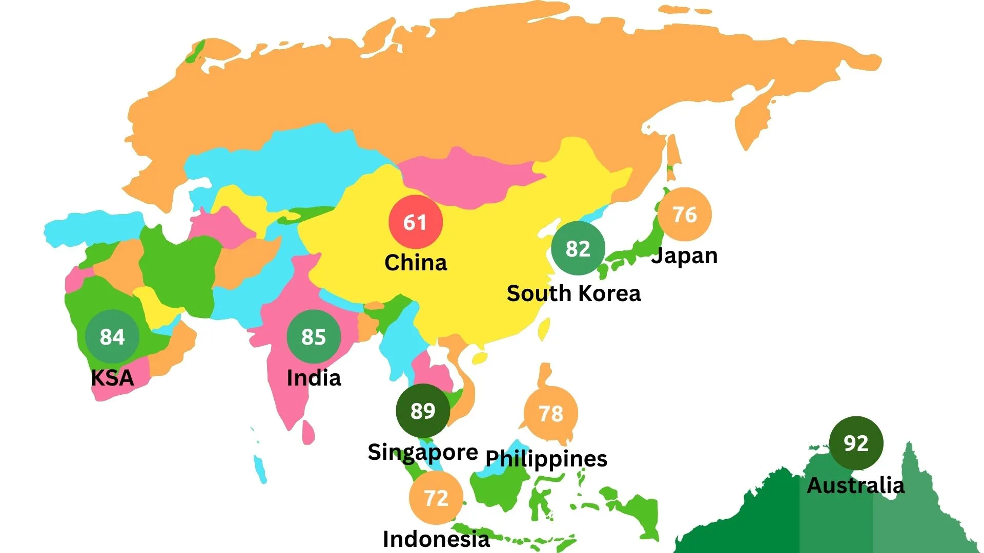Map of APJ countries with scores, from Australia 92 and Singapore 89 down to Indonesia 72 and China 61
