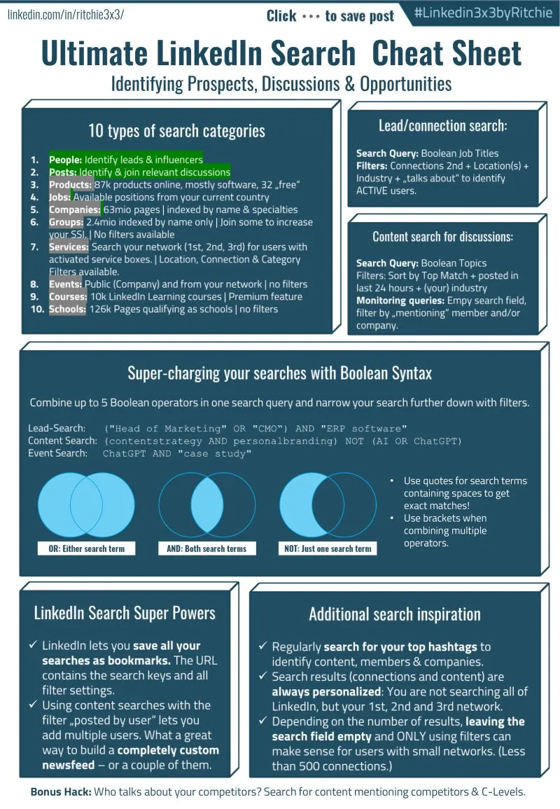 mastering LinkedIn search