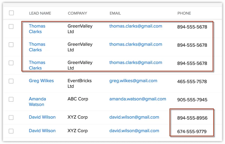 data quality on sales - Data Audits
